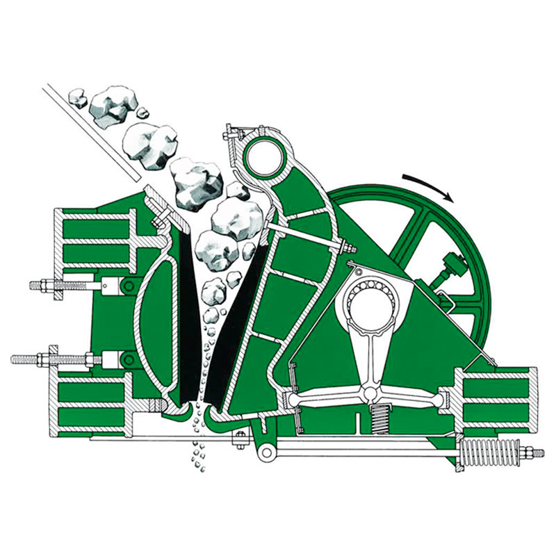 Máy nghiền búa TerraSource Máy nghiền hàm Pennsylvania