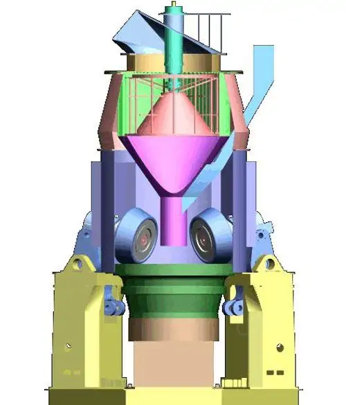Máy nghiền con lăn đứng (VRM) Sinoma TRM